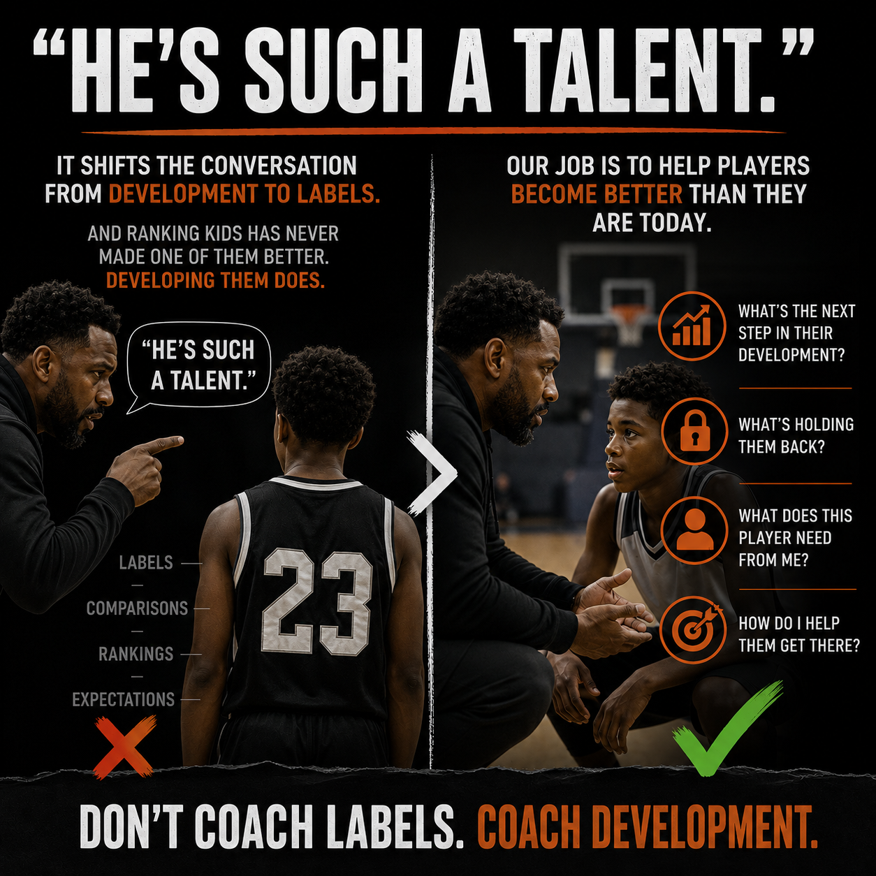 Don't Coach Labels. Coach Development.